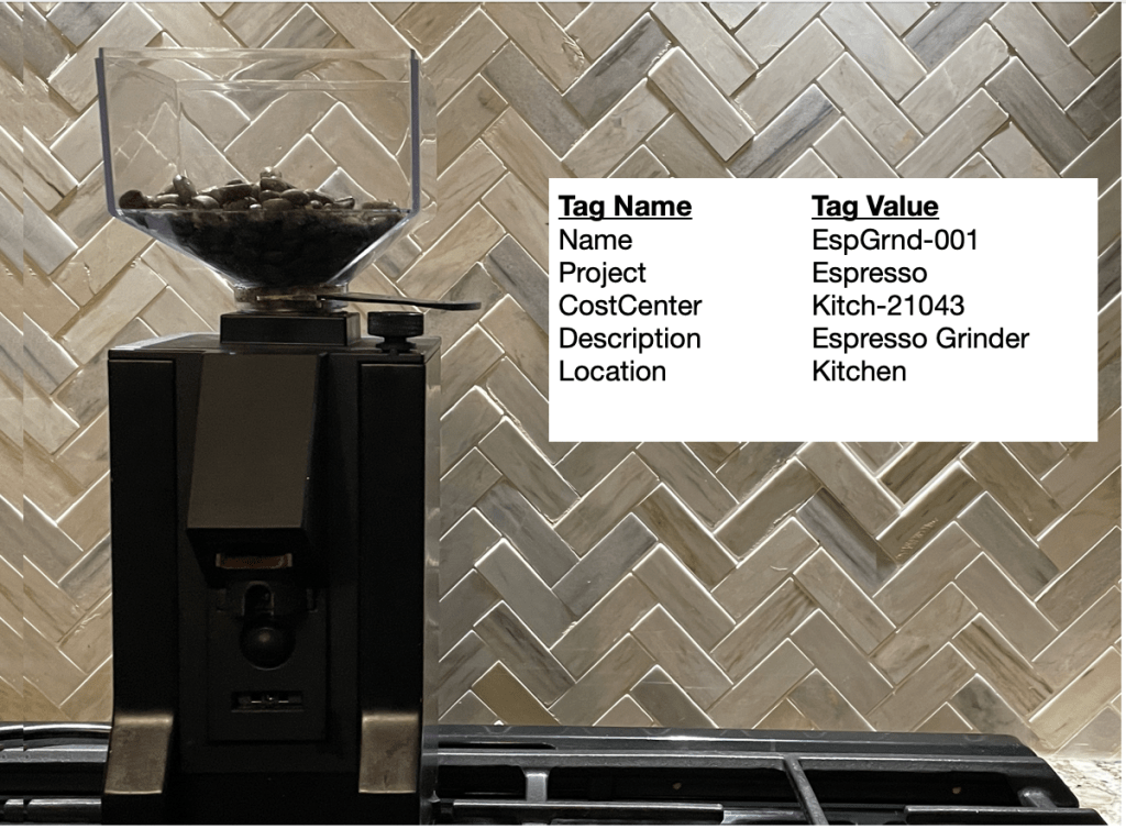 Practical Application of AWS&nbsp;Tags